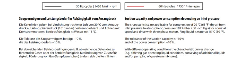 SPECK真空泵VG130-60_08