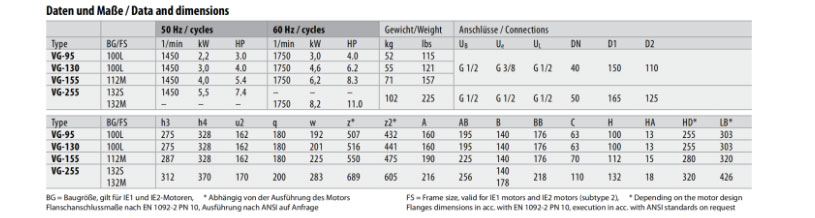 SPECK真空泵VG130-60_04